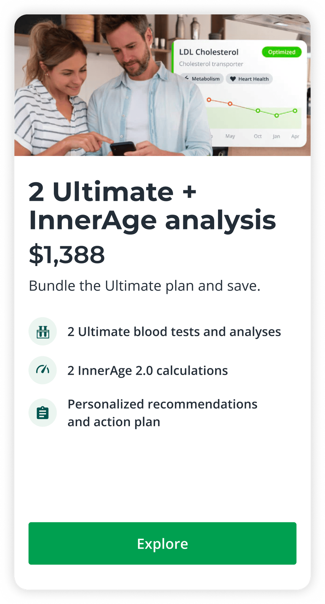 2 Ultimate + InnerAge analysis