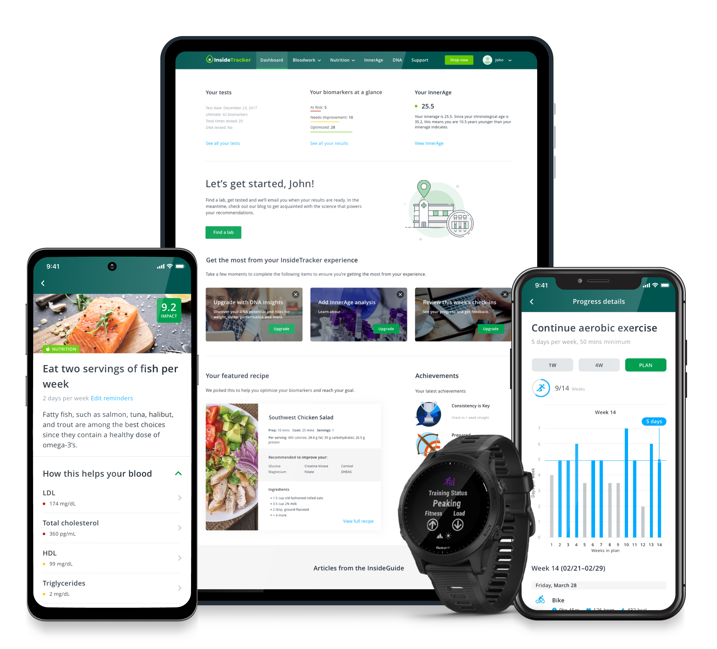 InsideTracker_Productsuite