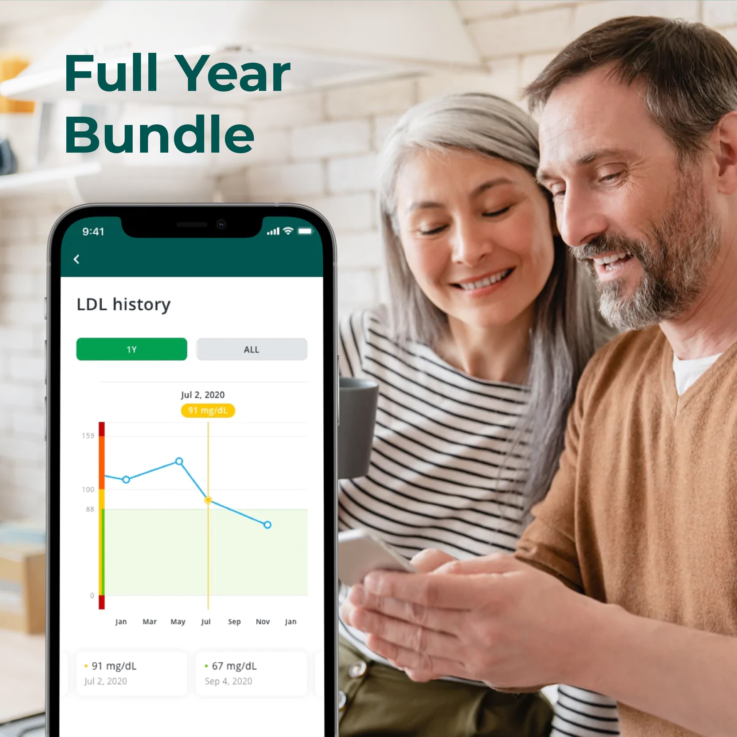 InsideTracker | Live healthier longer