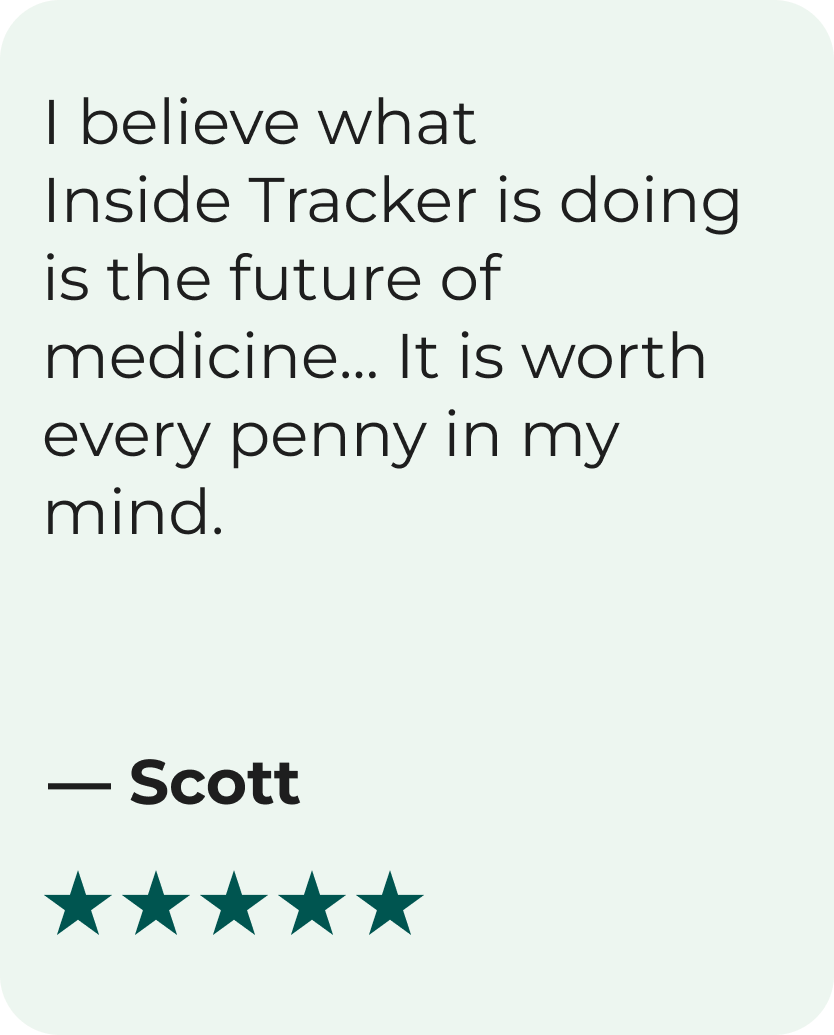 Most complete & integrated health analytics platform on the planet.