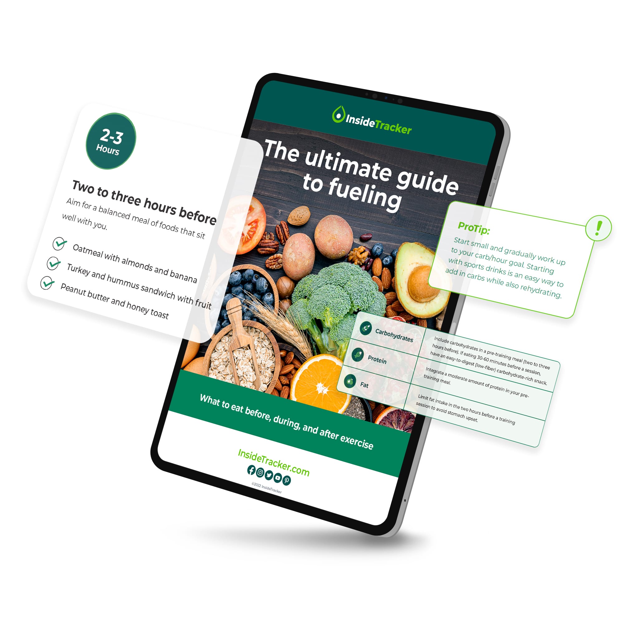 Get the ultimate guide to fueling 
